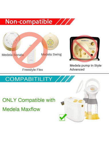 Tubería de Reemplazo PumpMom para Extractor Medela Maxflow 91.44 cm