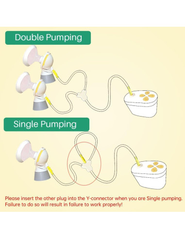 Tubería de Reemplazo PumpMom para Extractor Medela Maxflow 91.44 cm