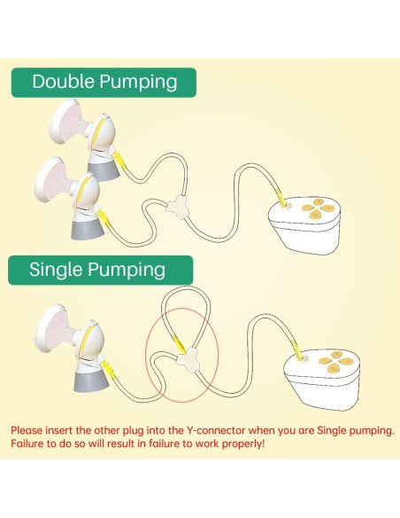 Tubería de Reemplazo PumpMom para Extractor Medela Maxflow 91.44 cm