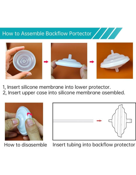 Partes Reemplazables Extractor de Leche PumpMom para Spectra S1 S2 9 Plus