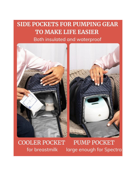 Bolsa de Extractor de Leche Ellerby - Organizador para Mamás