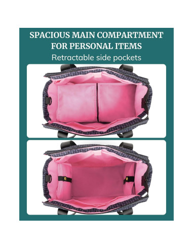 Bolsa de Extractor de Leche Ellerby - Organizador para Mamás