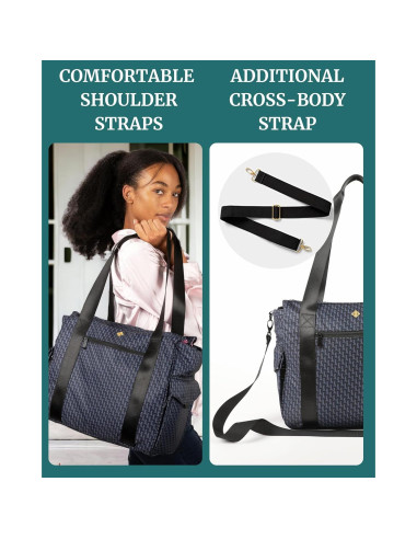 Bolsa de Extractor de Leche Ellerby - Organizador para Mamás