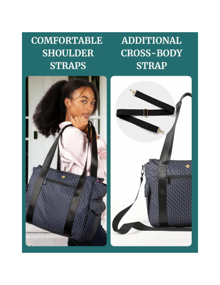 Bolsa de Extractor de Leche Ellerby - Organizador para Mamás