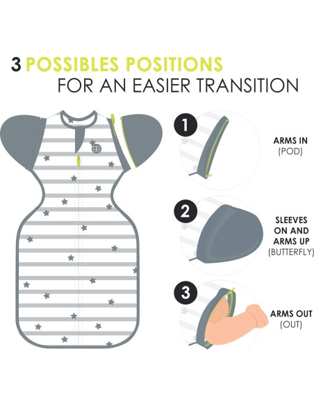 Saco de Swaddle bblüv Slep Mediano con Mangas Removibles