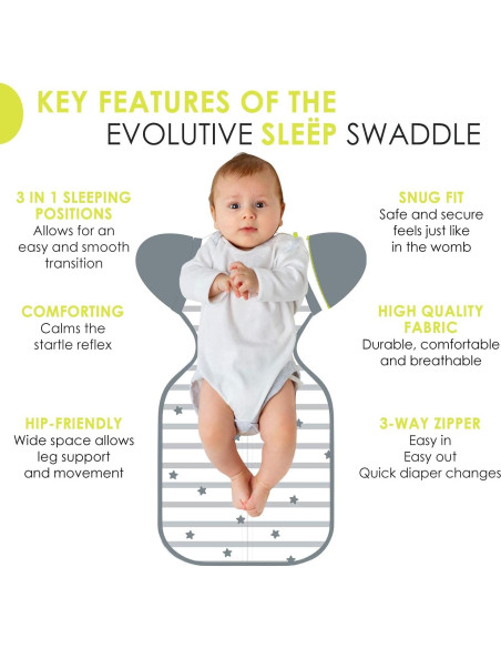 Saco de Swaddle bblüv Slep Mediano con Mangas Removibles