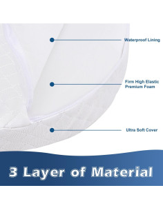 Cojín Wedge para Bebés Wonder Living 38x30cm Impermeable 2