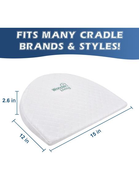 Cojín Wedge para Bebés Wonder Living 38x30cm Impermeable