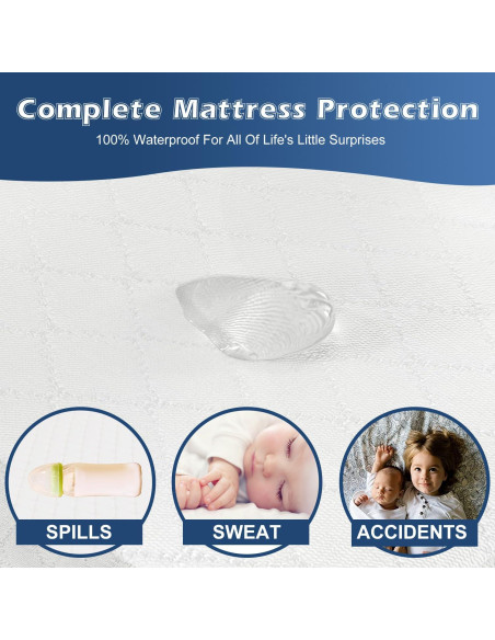 Cojín Wedge para Bebés Wonder Living 38x30cm Impermeable