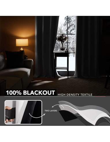 Cortinas Deconovo 100% Opacas Aislantes Térmicos 132x241 cm 2 Paneles