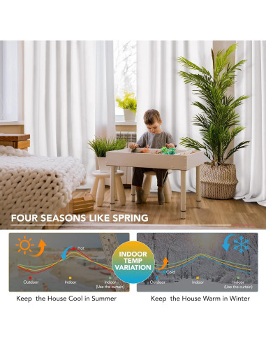 Cortinas Deconovo 100% Opacas Aislantes Térmicos 132x241 cm 2 Paneles