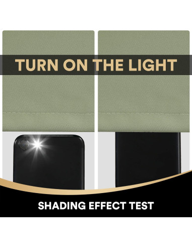 Cortinas Opacas PrinceDeco 132x213 cm Aislantes Energía Sage