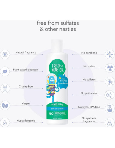 Champú y Gel de Baño 2 en 1 Fresh Monster Splash Oceánico 2x250ml