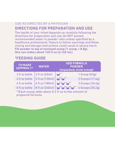 Fórmula Infantil Bubs 365 Días 567g - Bebés 0-12 Meses