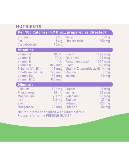 Fórmula Infantil Bubs 365 Días 567g - Bebés 0-12 Meses