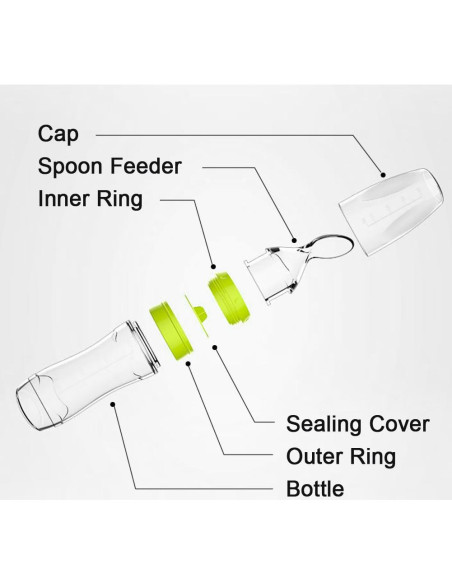 Matyz 2 PCS Botella Alimentadora de Silicona 120ml Verde