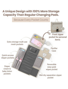 Almohadilla de Cambio de Pañales Portátil Mellories Beige - Impermeable, 9 Bolsillos 2
