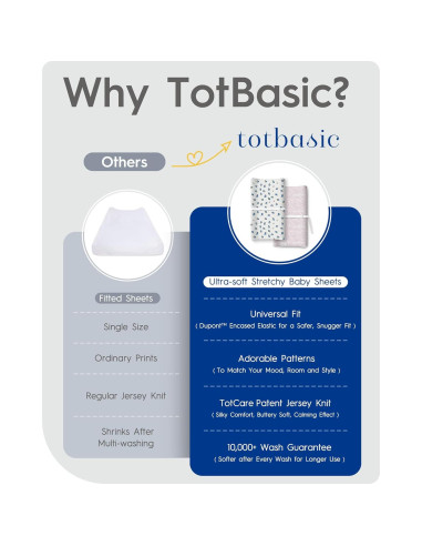 Funda de Cambiador TotBasic Premium 2 Piezas Bosque Encantado