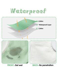 Baberos Impermeables Zainpe 6 Pcs Algodón para Bebés 0-12 Meses 2