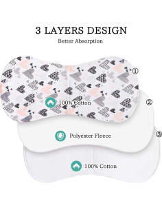 Paños de Eructo Little Tots 100% Algodón Set de 5 Unisex 2