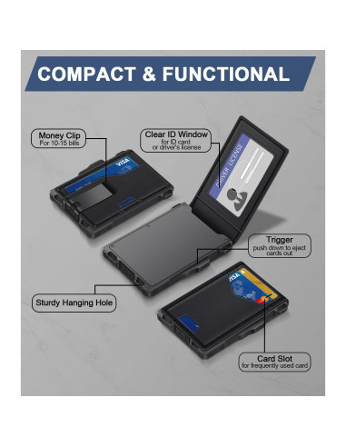 Billetera GHUKY Minimalista RFID para Hombre - Negro, Compacta