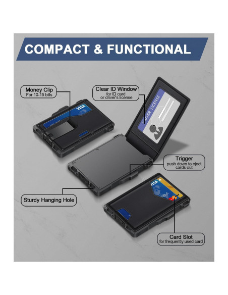 Billetera GHUKY Minimalista RFID para Hombre - Negro, Compacta Billetera GHUKY Minimalista RFID para Hombre - Negro, Compacta