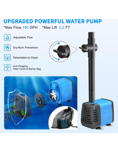 Bomba de Fuente Solar FEOXSHAL 15W 720 LPH para Jardines y Estanques