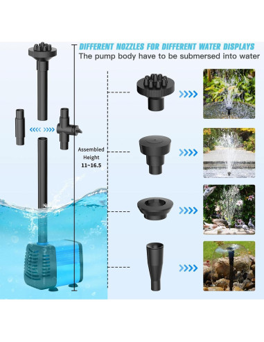 Bomba de Fuente Solar FEOXSHAL 15W 720 LPH para Jardines y Estanques