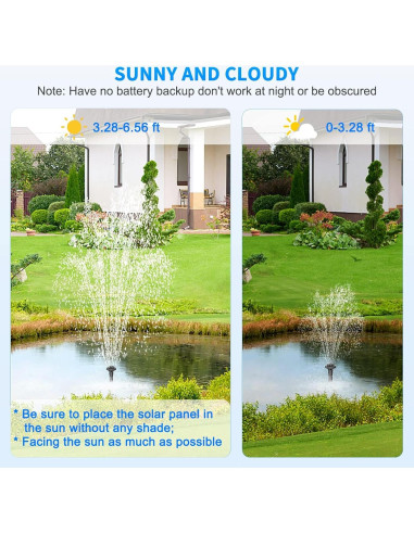 Bomba de Fuente Solar FEOXSHAL 15W 720 LPH para Jardines y Estanques