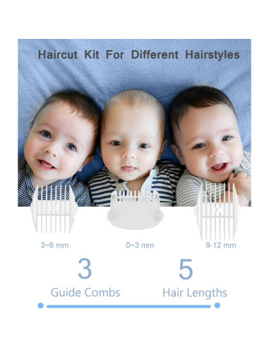 Cortapelos Inalámbrico para Bebés OPENBEAUTY ES935 Azul