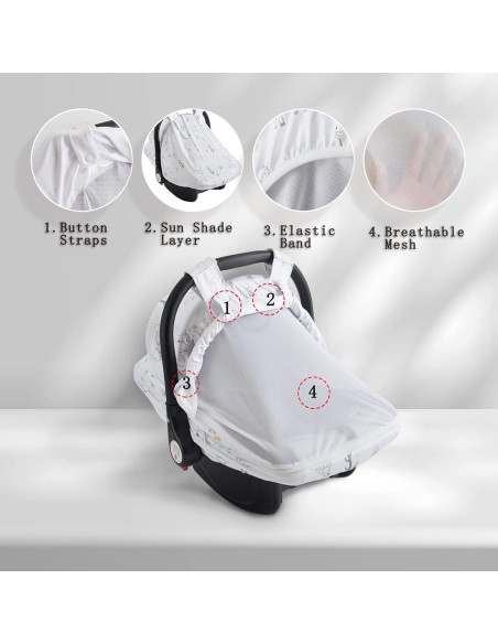 Cubierta de Asiento de Coche para Bebé NC-C Animales - Sombra Solar