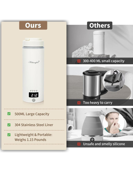 Hervidor Eléctrico de Viaje Anbanglin 500ml 4 Temperaturas