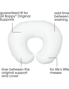 Funda Protectora Boppy para Almohada de Lactancia - Blanco 2