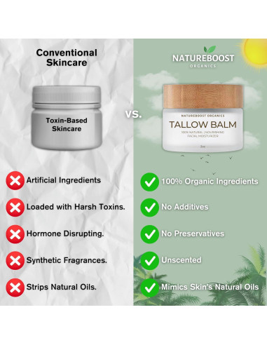 Bálsamo Hidratante Orgánico Natureboost 56.7g - Sin Olor