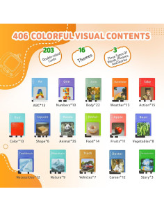 Tarjetas Flash Educativas MEETION para Niños 203 Palabras 2