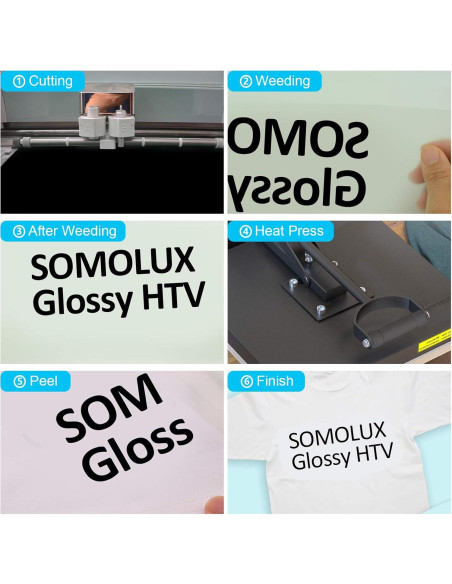 Vinilo Termoadhesivo Somolux HTV 30cm x 7.62m Negro Brillante Vinilo Termoadhesivo Somolux HTV 30cm x 7.62m Negro Brillante