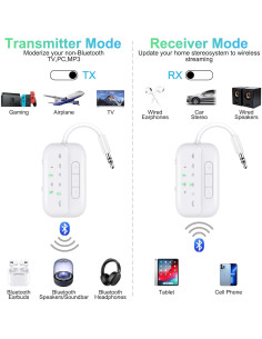 Transmisor Receptor Bluetooth 5.4 Beeitzie B101 2-en-1 AUX 2