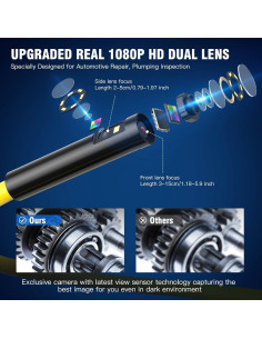 Endoscopio Inalámbrico BlueFire AT014BF-AU-123 5.5mm 1080P 2