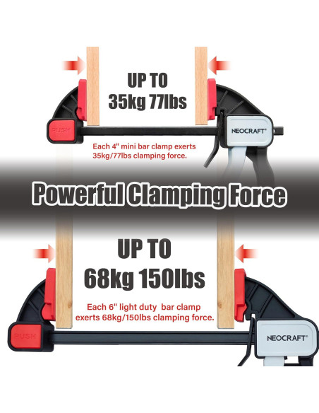 Conjunto de Abrazaderas Neocraft 10 Piezas 68.18 kg