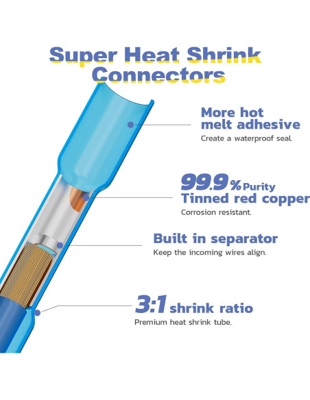 500 Conectores Termocontraíbles Azules AWG16-14 haisstronica