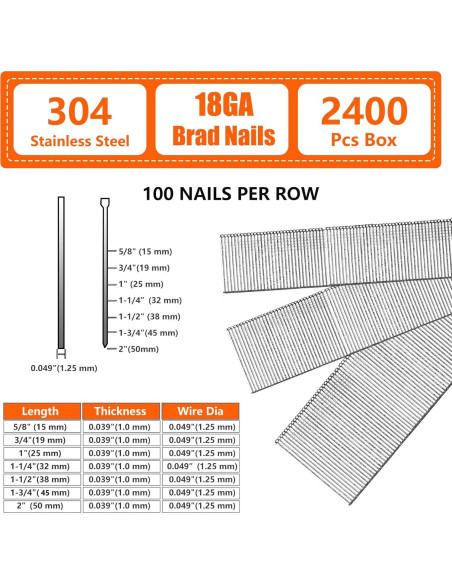 Clavos Brad de Acero Inoxidable 304 18GA 3.2 cm 2400-Pack SITLDY
