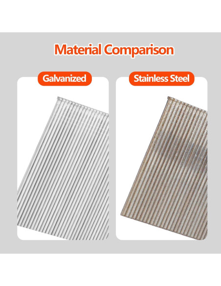 Clavos Brad de Acero Inoxidable 304 18GA 3.2 cm 2400-Pack SITLDY