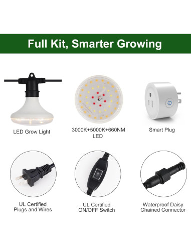 Luces de Cultivo LED DingChen 6 Luces Espectro Completo 90W