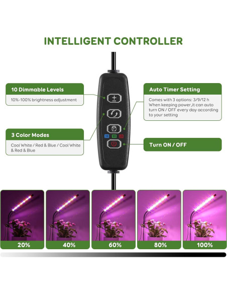 Luces de Crecimiento LED LPMZMBL 3 Paquete Espectro Completo