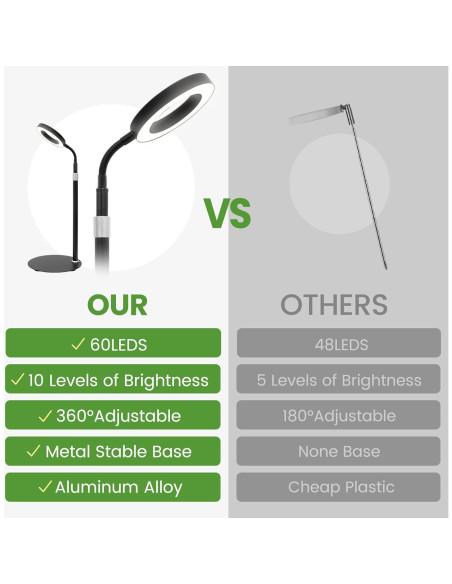 Lámpara de Crecimiento LED MistyJungle 18W Ajustable 35-61cm