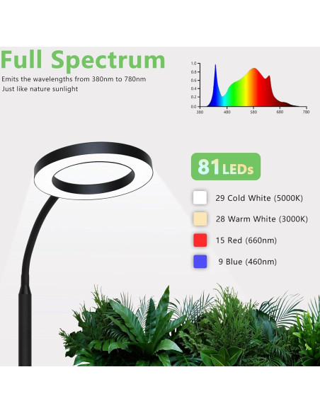 Lámpara de Crecimiento de Piso Geciliaoran 20W LED Espectro Completo