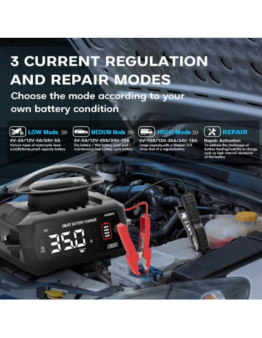 Cargador de Batería Inteligente 35A HSTCH 6V/12V/24V