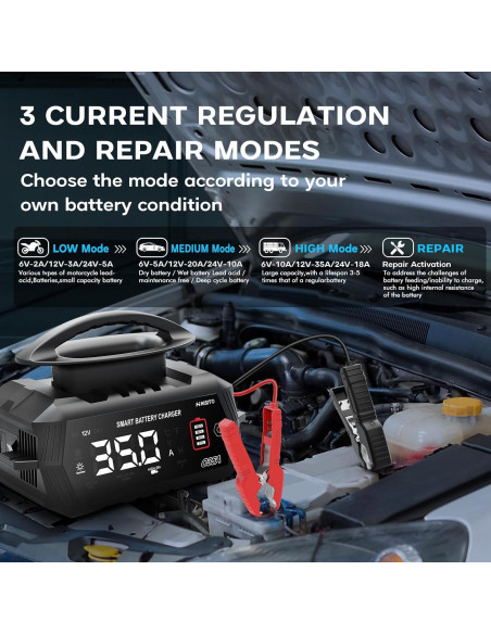 Cargador de Batería Inteligente 35A HSTCH 6V/12V/24V