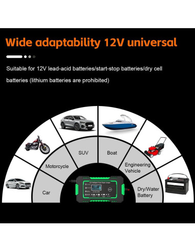 Cargador de Batería de Coche Mandark 12V 6A Inteligente