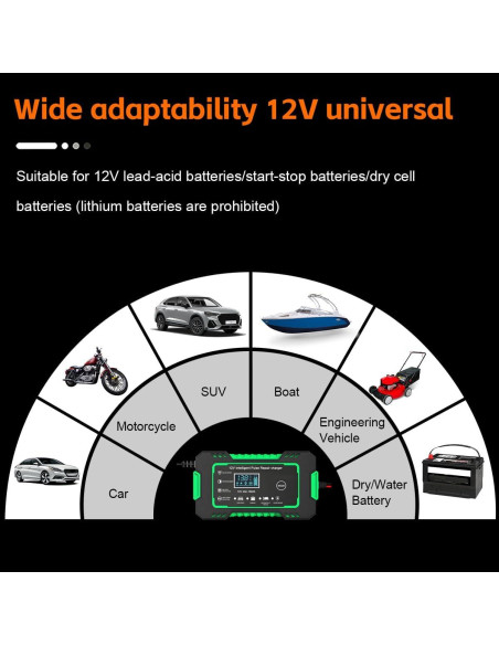 Cargador de Batería de Coche Mandark 12V 6A Inteligente